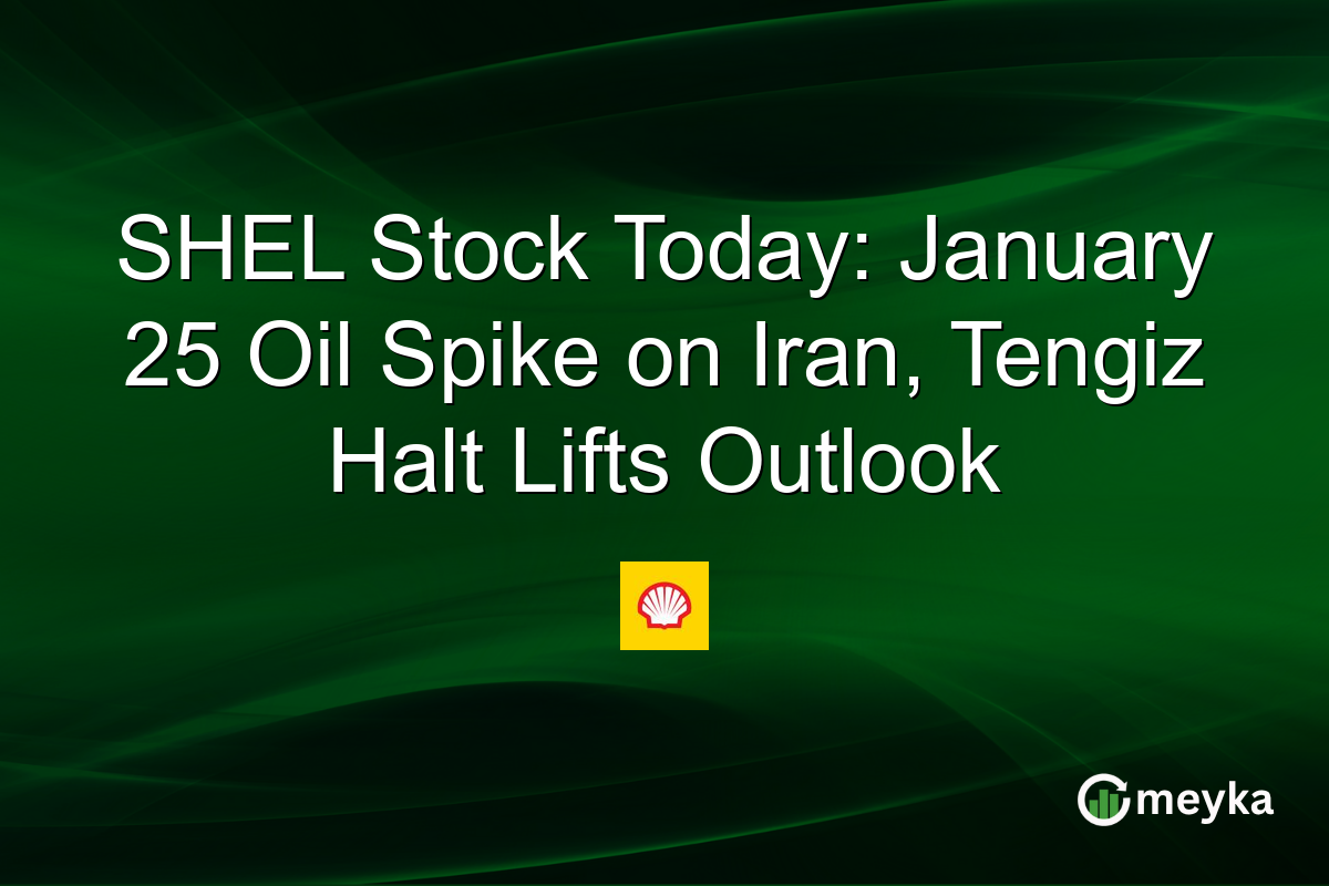 SHEL Stock Today: January 25 Oil Spike on Iran, Tengiz Halt Lifts Outlook