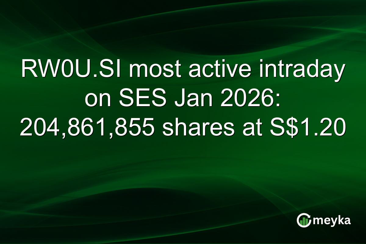RW0U.SI most active intraday on SES Jan 2026: 204,861,855 shares at S$1.20