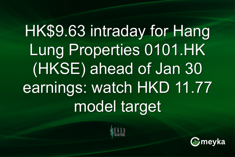 HK$9.63 intraday for Hang Lung Properties 0101.HK (HKSE) ahead of Jan 30 earnings: watch HKD 11.77 model target