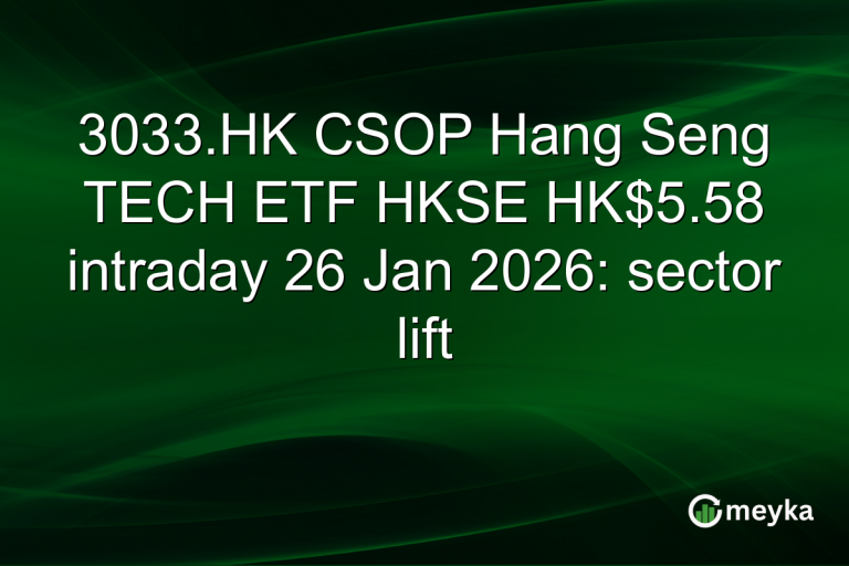 3033.HK CSOP Hang Seng TECH ETF HKSE HK$5.58 intraday 26 Jan 2026: sector lift