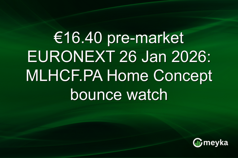 €16.40 pre-market EURONEXT 26 Jan 2026: MLHCF.PA Home Concept bounce watch