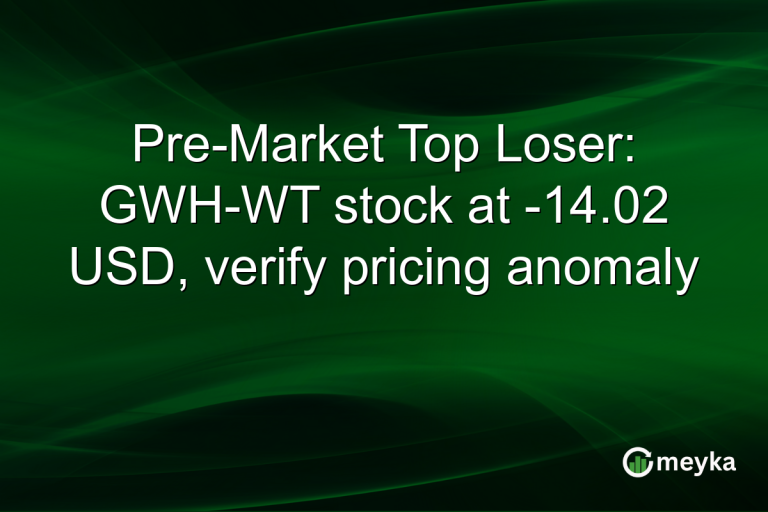 Pre-Market Top Loser: GWH-WT stock at -14.02 USD, verify pricing anomaly