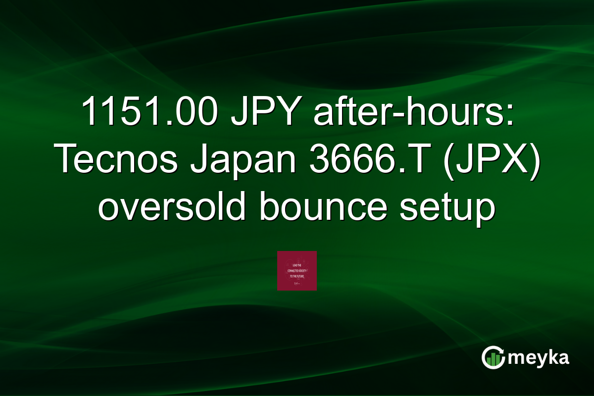 1151.00 JPY after-hours: Tecnos Japan 3666.T (JPX) oversold bounce setup