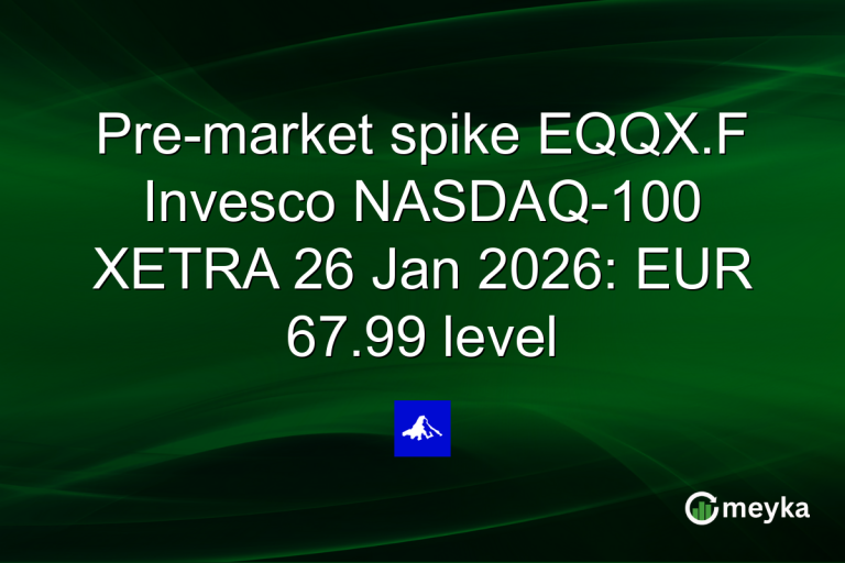 Pre-market spike EQQX.F Invesco NASDAQ-100 XETRA 26 Jan 2026: EUR 67.99 level