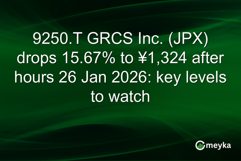9250.T GRCS Inc. (JPX) drops 15.67% to ¥1,324 after hours 26 Jan 2026: key levels to watch