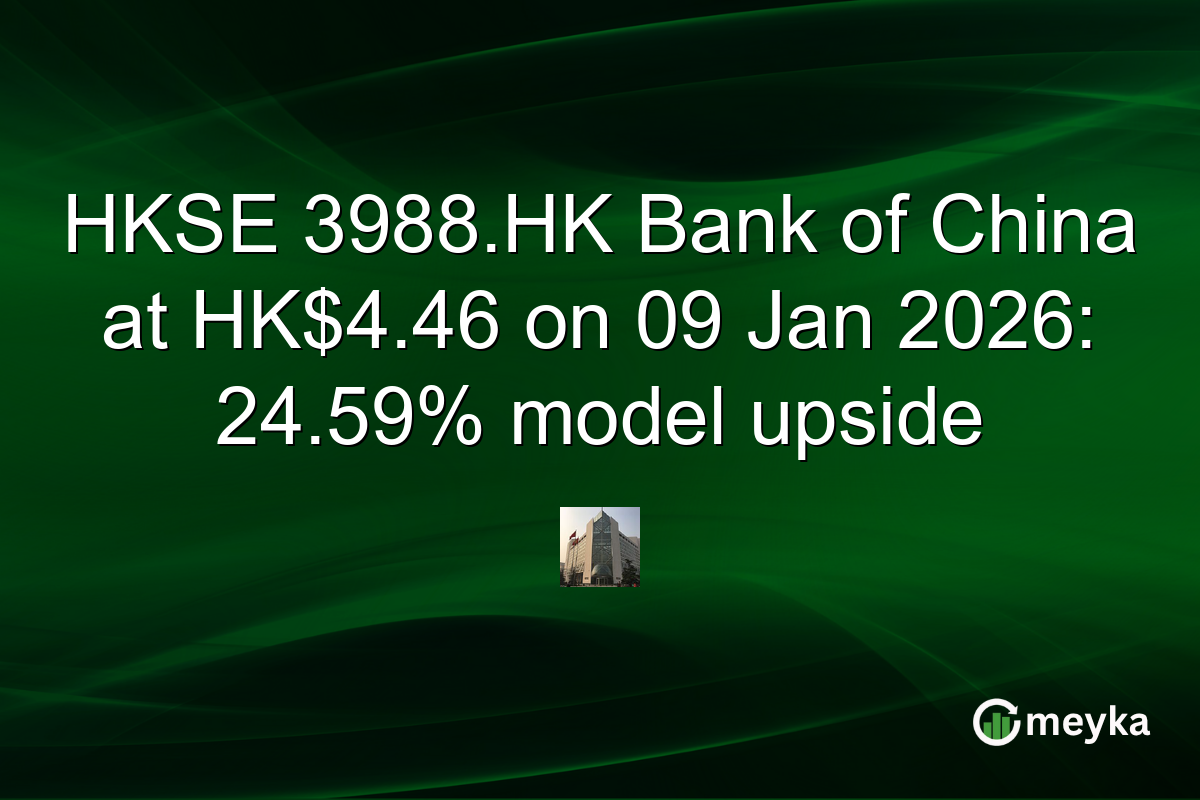 HKSE 3988.HK Bank of China at HK$4.46 on 09 Jan 2026: 24.59% model upside