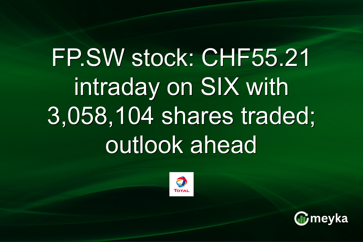FP.SW stock: CHF55.21 intraday on SIX with 3,058,104 shares traded; outlook ahead