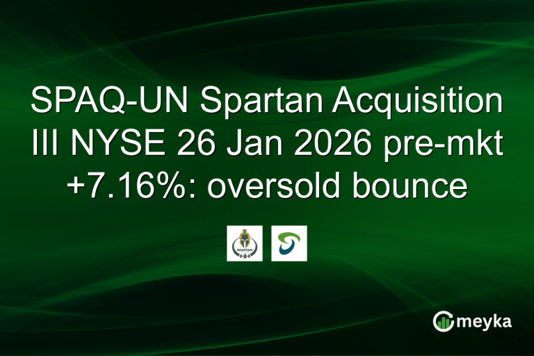 SPAQ-UN Spartan Acquisition III NYSE 26 Jan 2026 pre-mkt +7.16%: oversold bounce