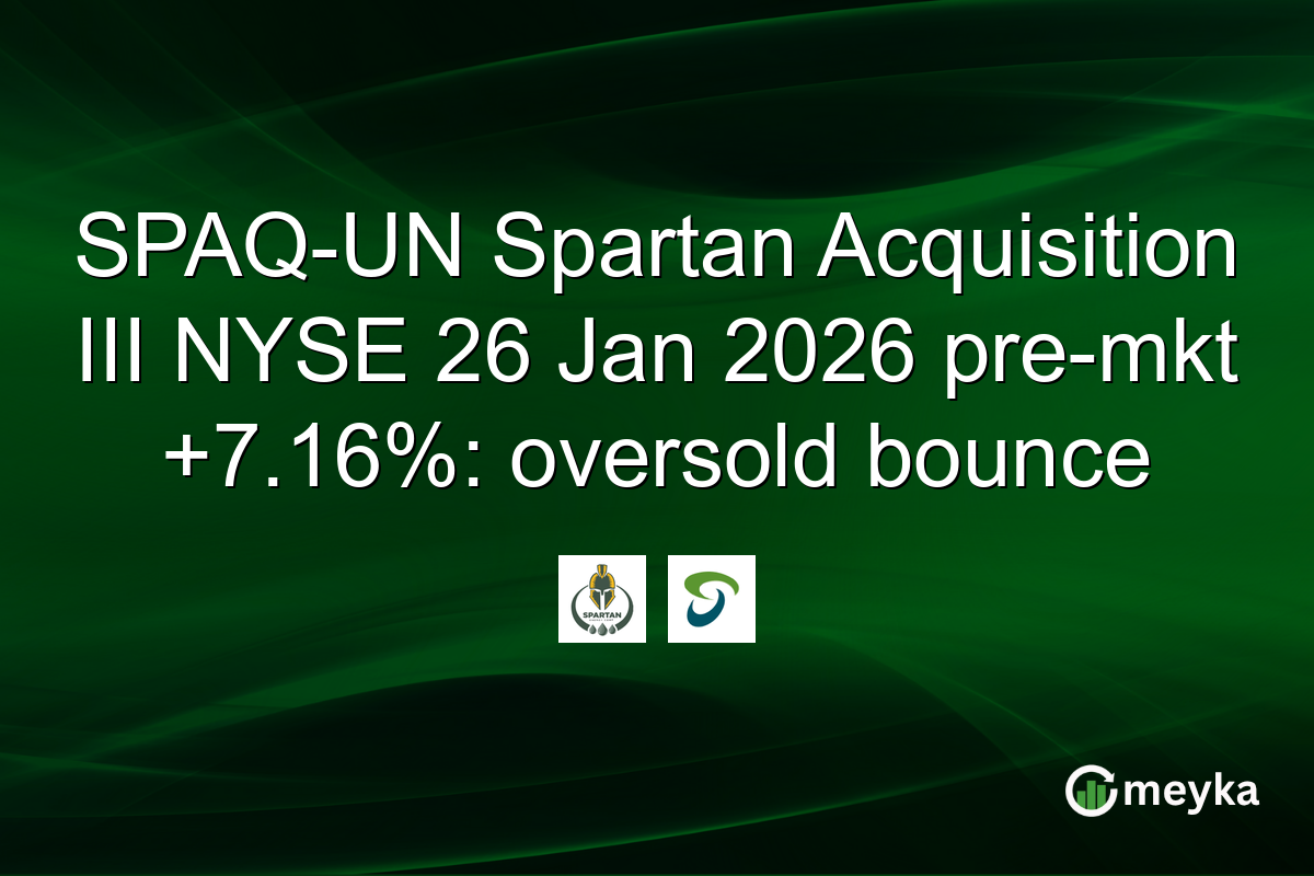 SPAQ-UN Spartan Acquisition III NYSE 26 Jan 2026 pre-mkt +7.16%: oversold bounce