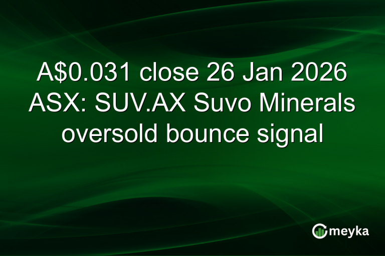A$0.031 close 26 Jan 2026 ASX: SUV.AX Suvo Minerals oversold bounce signal