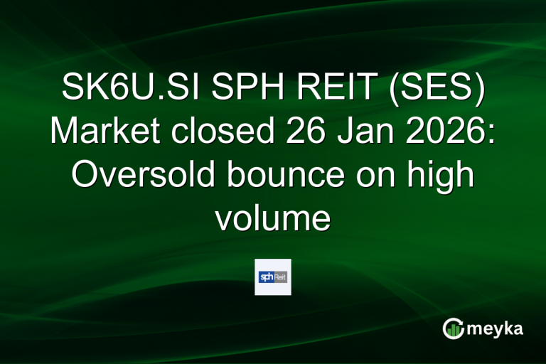 SK6U.SI SPH REIT (SES) Market closed 26 Jan 2026: Oversold bounce on high volume