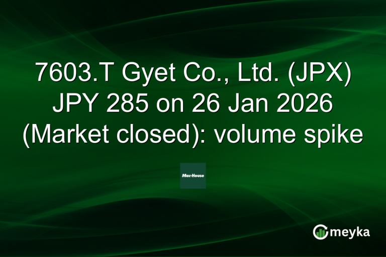7603.T Gyet Co., Ltd. (JPX) JPY 285 on 26 Jan 2026 (Market closed): volume spike