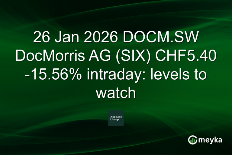 26 Jan 2026 DOCM.SW DocMorris AG (SIX) CHF5.40 -15.56% intraday: levels to watch