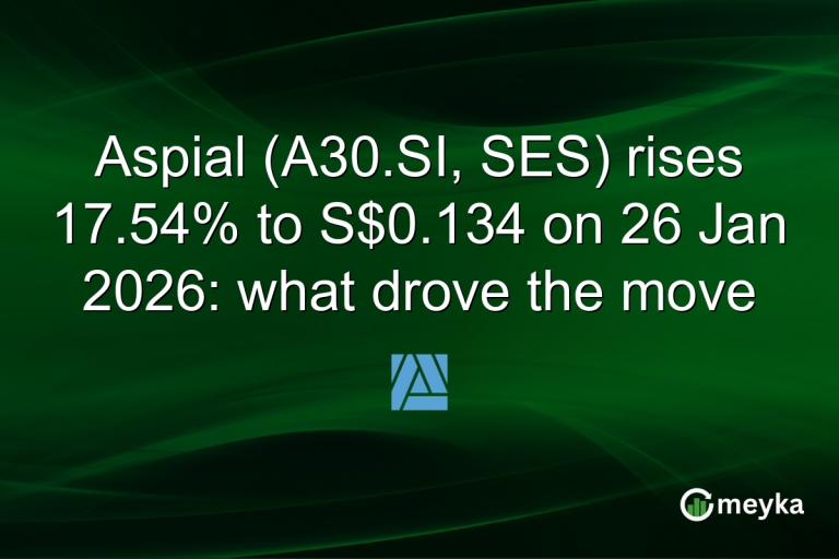 Aspial (A30.SI, SES) rises 17.54% to S$0.134 on 26 Jan 2026: what drove the move