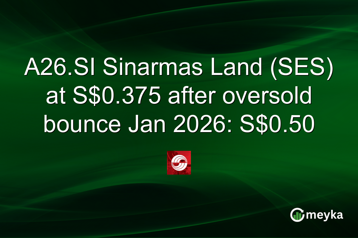 A26.SI Sinarmas Land (SES) at S$0.375 after oversold bounce Jan 2026: S$0.50