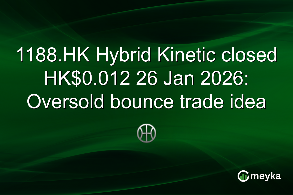 1188.HK Hybrid Kinetic closed HK$0.012 26 Jan 2026: Oversold bounce trade idea