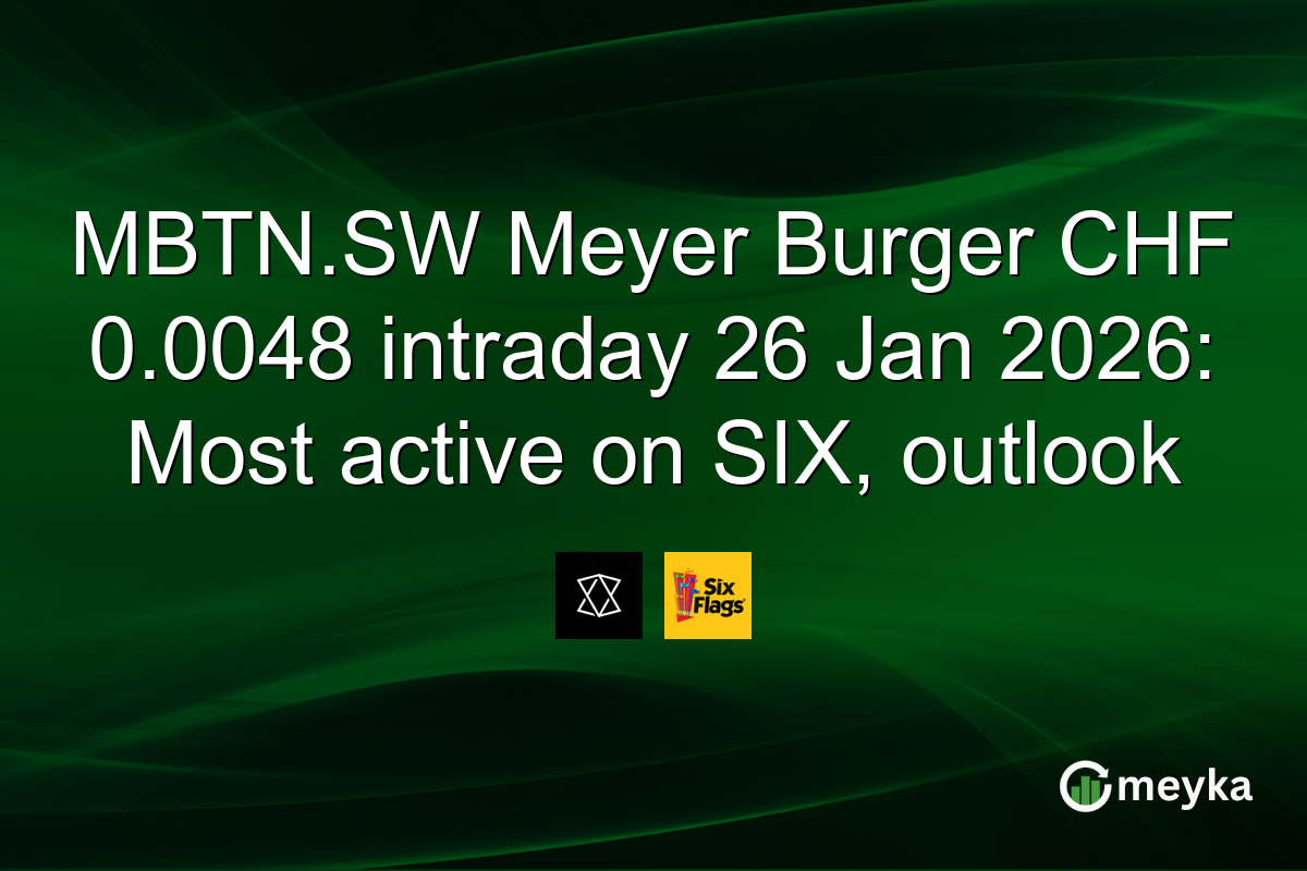MBTN.SW Meyer Burger CHF 0.0048 intraday 26 Jan 2026: Most active on SIX, outlook