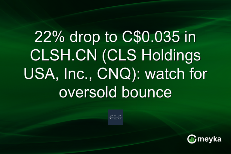 22% drop to C$0.035 in CLSH.CN (CLS Holdings USA, Inc., CNQ): watch for oversold bounce