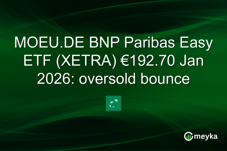 MOEU.DE BNP Paribas Easy ETF (XETRA) €192.70 Jan 2026: oversold bounce