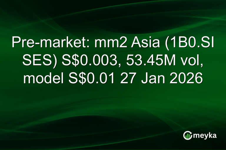 Pre-market: mm2 Asia (1B0.SI SES) S$0.003, 53.45M vol, model S$0.01 27 Jan 2026