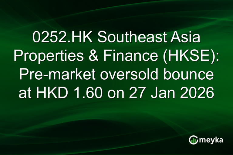 0252.HK Southeast Asia Properties & Finance (HKSE): Pre-market oversold bounce at HKD 1.60 on 27 Jan 2026