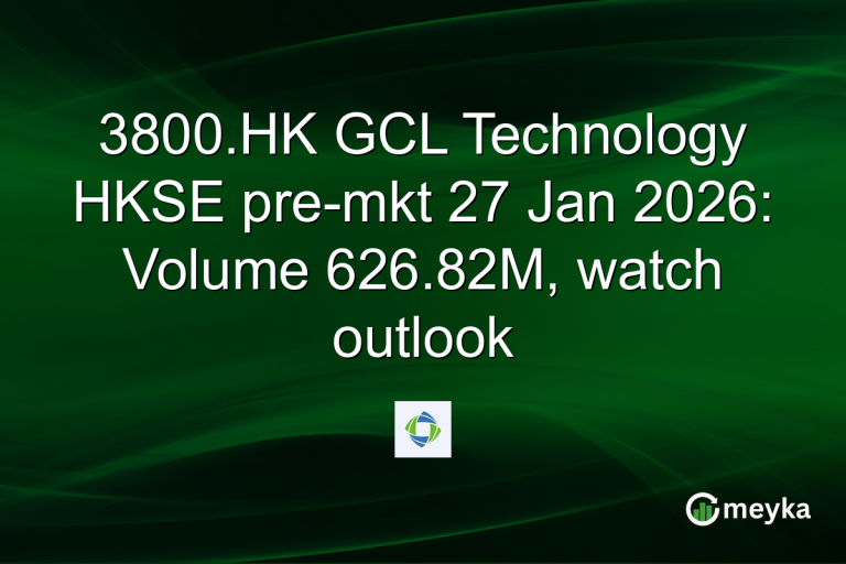 3800.HK GCL Technology HKSE pre-mkt 27 Jan 2026: Volume 626.82M, watch outlook