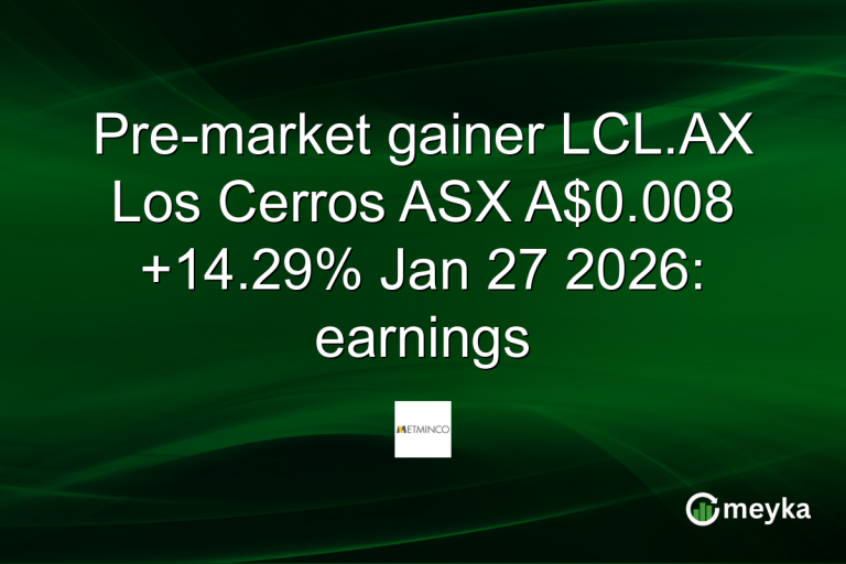Pre-market gainer LCL.AX Los Cerros ASX A$0.008 +14.29% Jan 27 2026: earnings