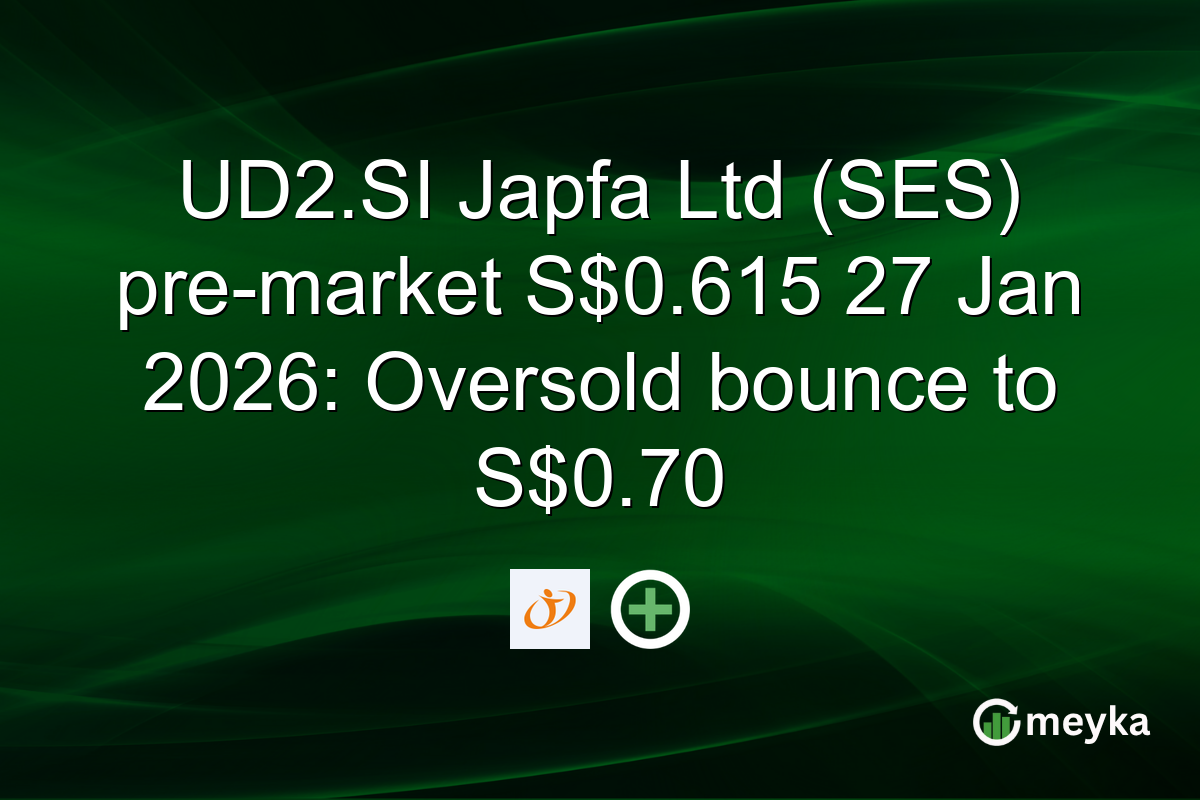 UD2.SI Japfa Ltd (SES) pre-market S$0.615 27 Jan 2026: Oversold bounce to S$0.70
