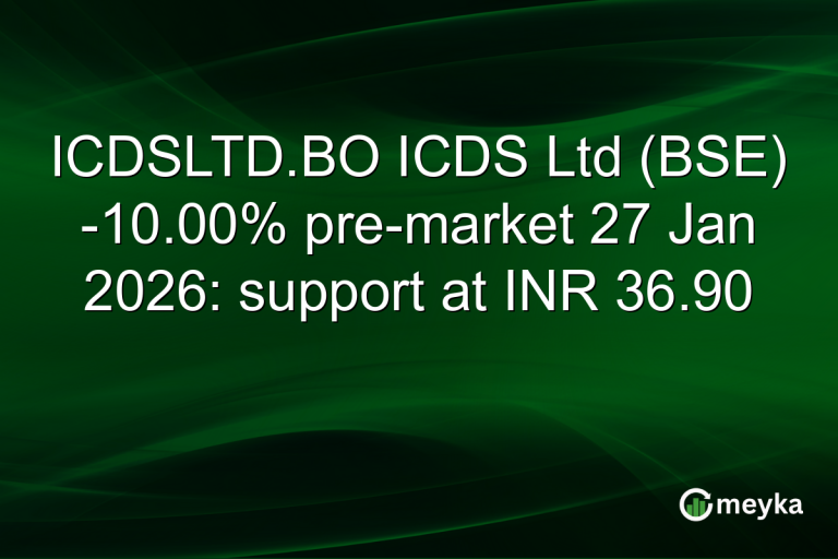 ICDSLTD.BO ICDS Ltd (BSE) -10.00% pre-market 27 Jan 2026: support at INR 36.90
