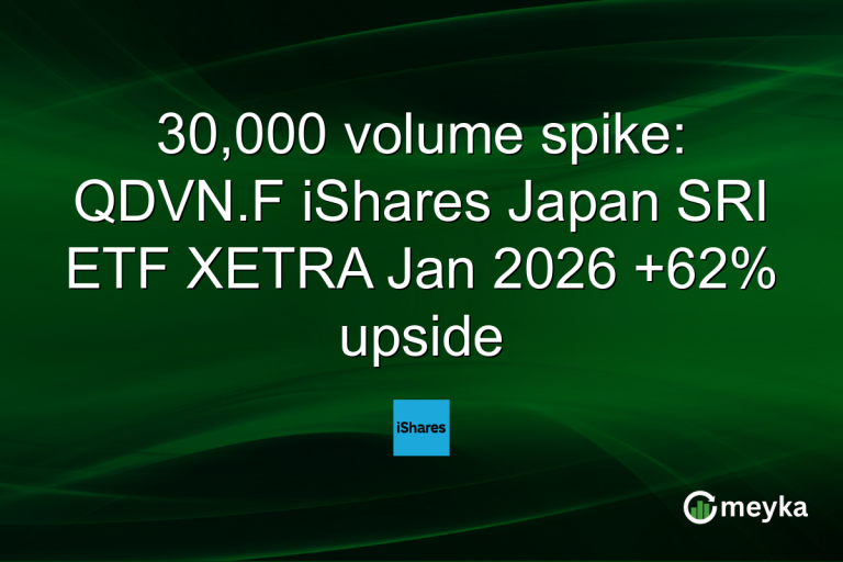 30,000 volume spike: QDVN.F iShares Japan SRI ETF XETRA Jan 2026 +62% upside