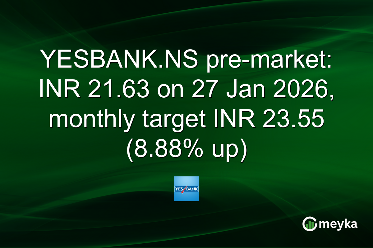 YESBANK.NS pre-market: INR 21.63 on 27 Jan 2026, monthly target INR 23.55 (8.88% up)