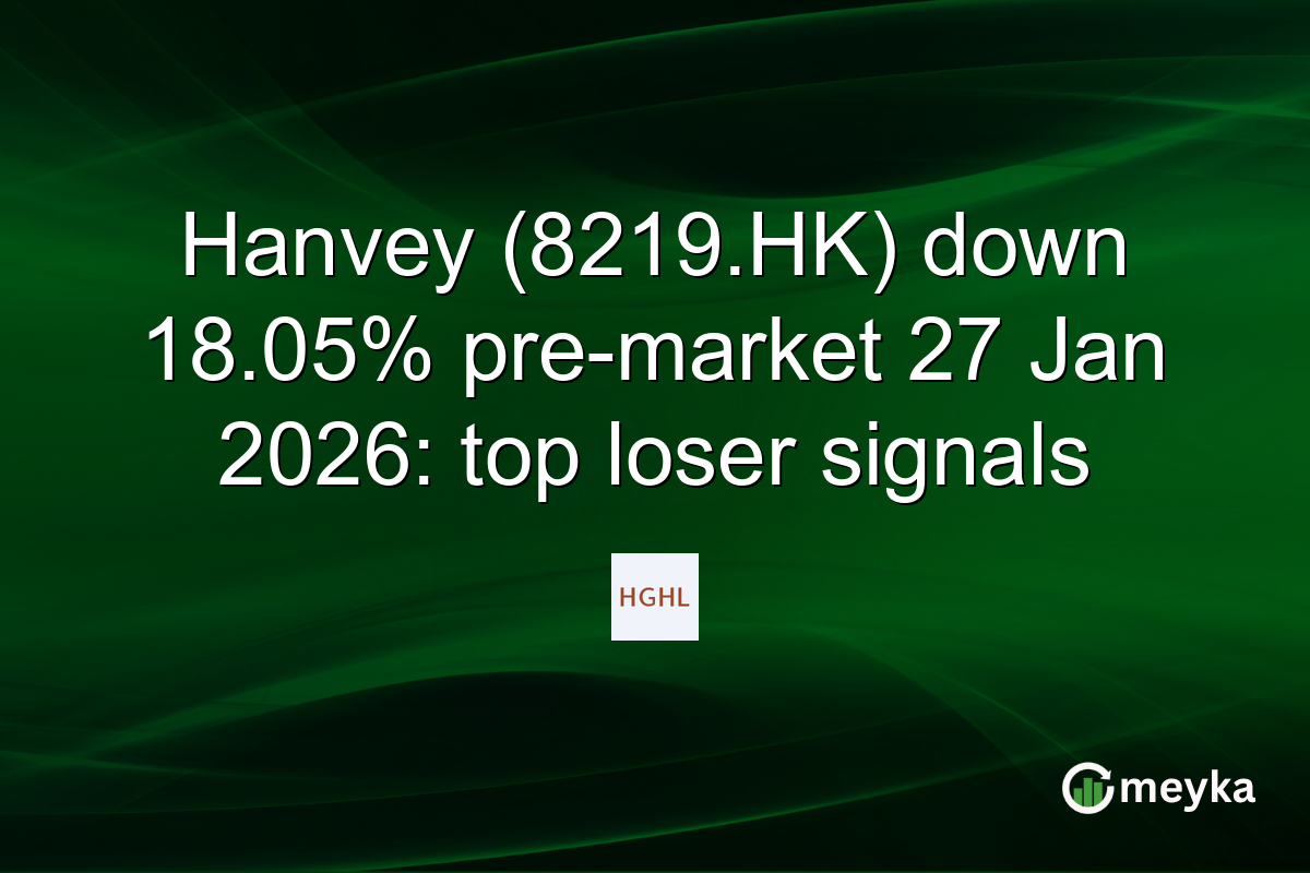Hanvey (8219.HK) down 18.05% pre-market 27 Jan 2026: top loser signals
