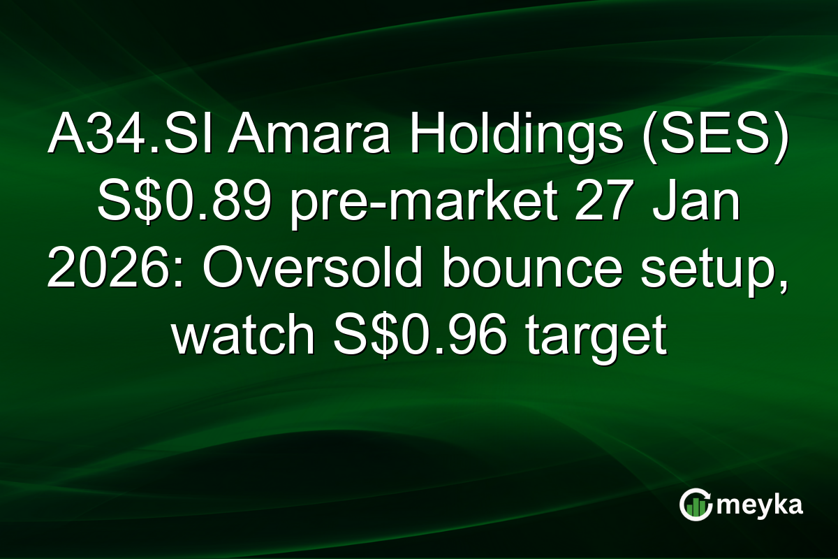 A34.SI Amara Holdings (SES) S$0.89 pre-market 27 Jan 2026: Oversold bounce setup, watch S$0.96 target