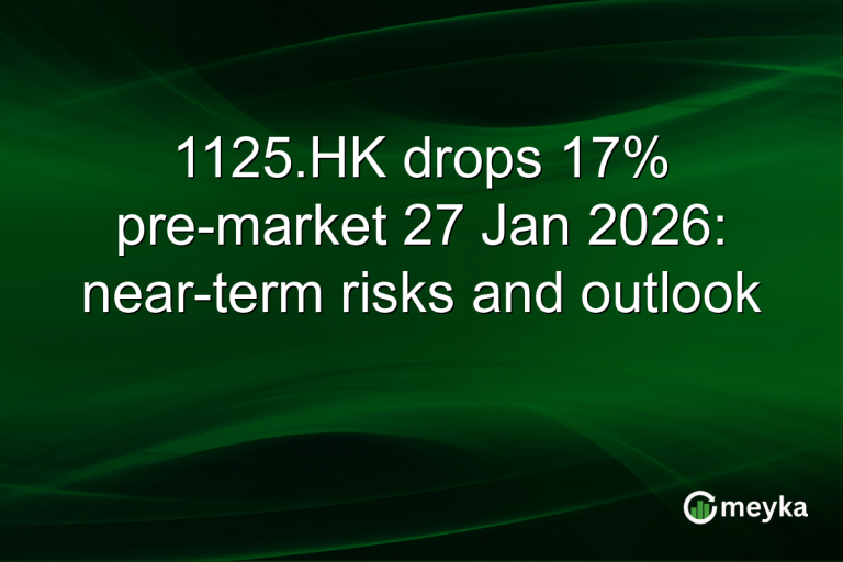 1125.HK drops 17% pre-market 27 Jan 2026: near-term risks and outlook