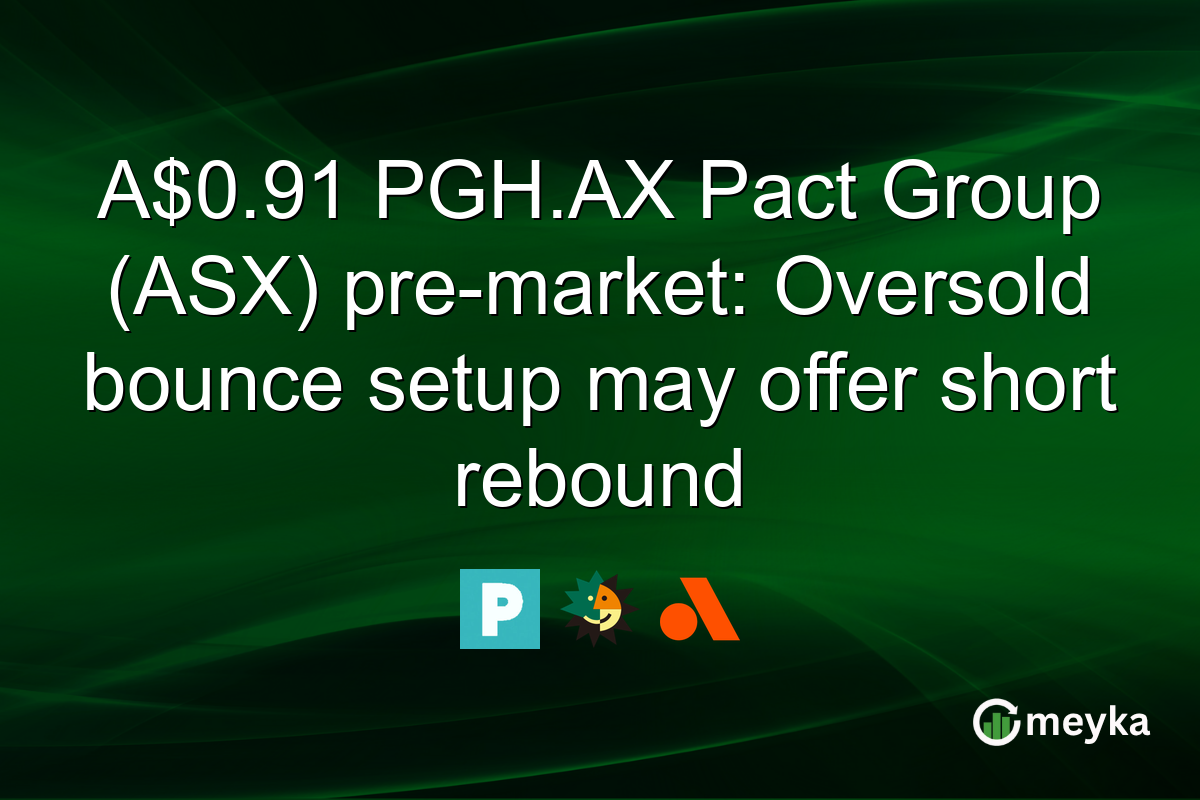 A$0.91 PGH.AX Pact Group (ASX) pre-market: Oversold bounce setup may offer short rebound