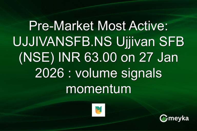 Pre-Market Most Active: UJJIVANSFB.NS Ujjivan SFB (NSE) INR 63.00 on 27 Jan 2026 : volume signals momentum