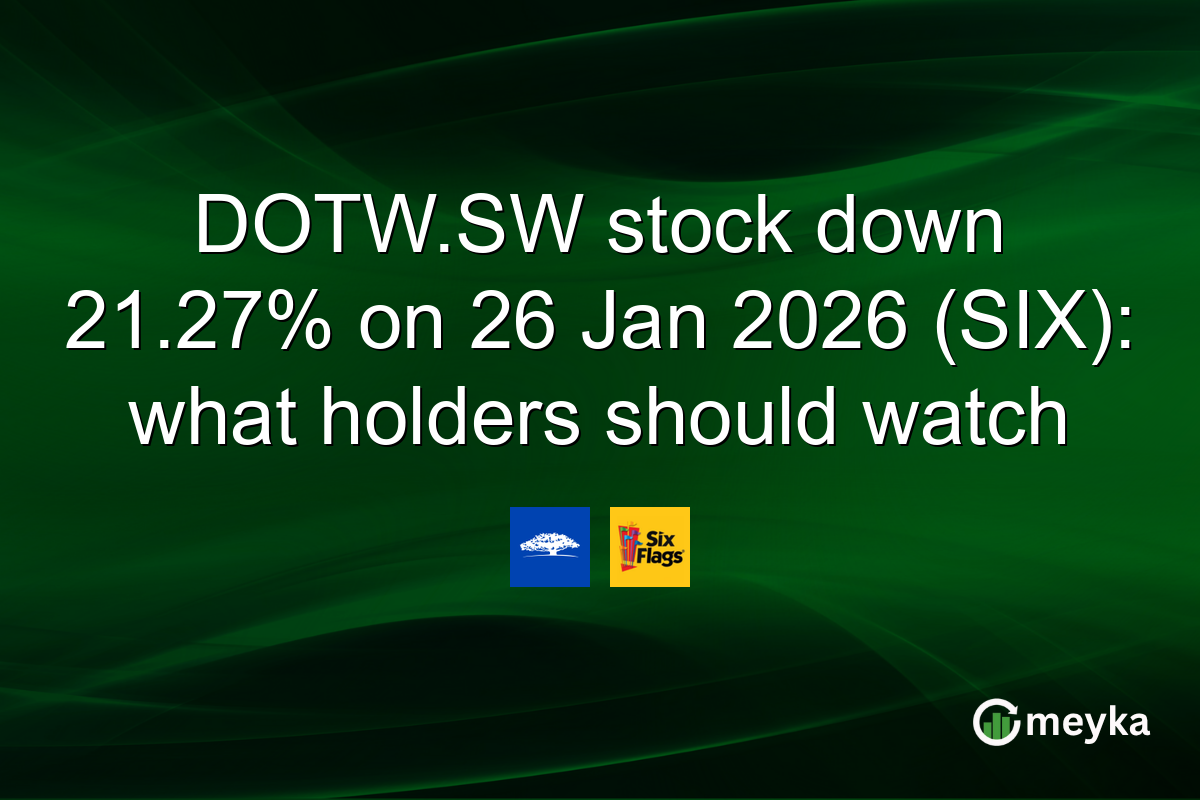 DOTW.SW stock down 21.27% on 26 Jan 2026 (SIX): what holders should watch