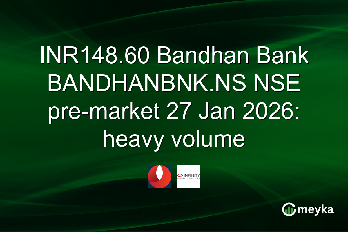INR148.60 Bandhan Bank BANDHANBNK.NS NSE pre-market 27 Jan 2026: heavy volume