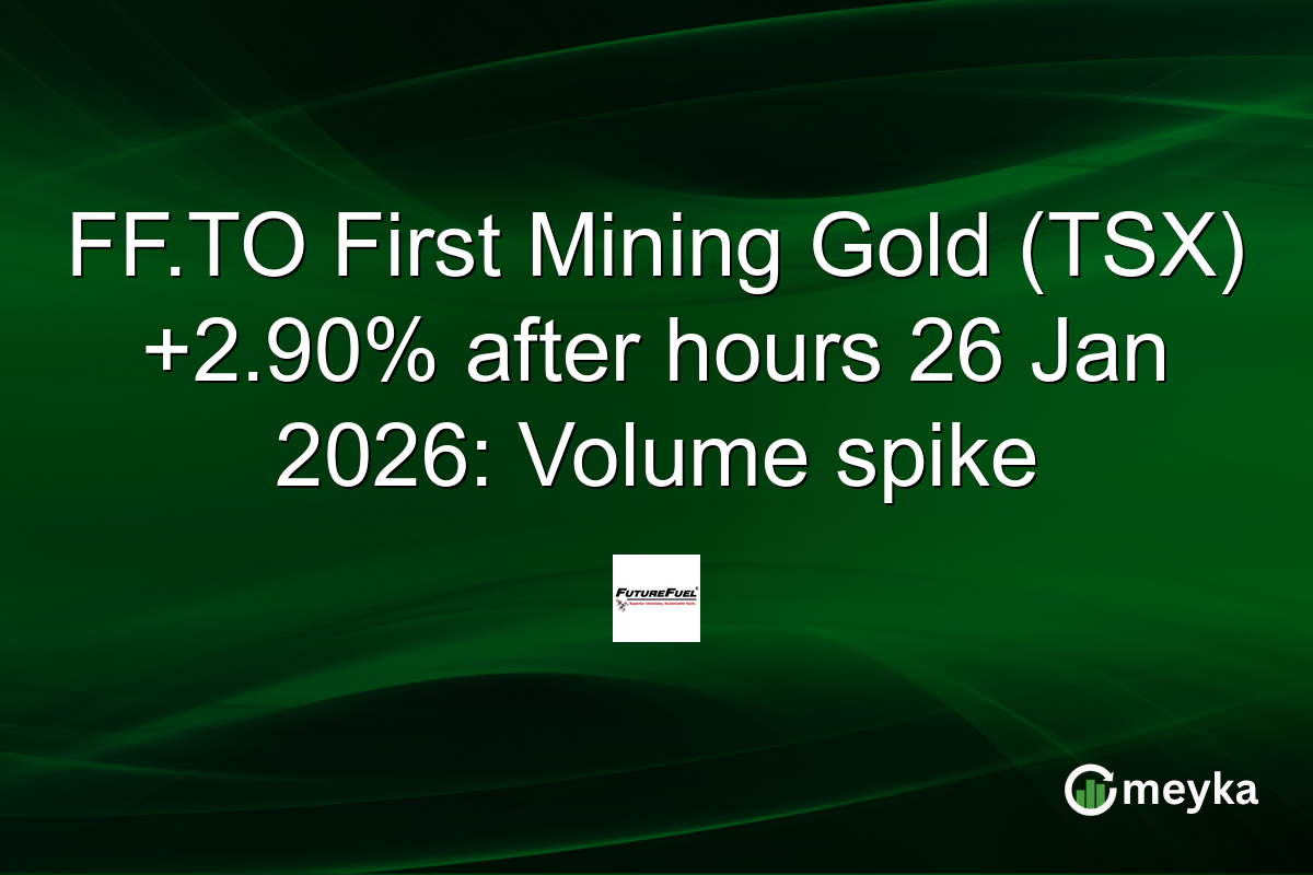 FF.TO First Mining Gold (TSX) +2.90% after hours 26 Jan 2026: Volume spike