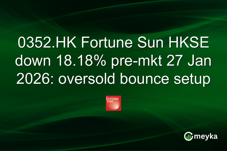 0352.HK Fortune Sun HKSE down 18.18% pre-mkt 27 Jan 2026: oversold bounce setup