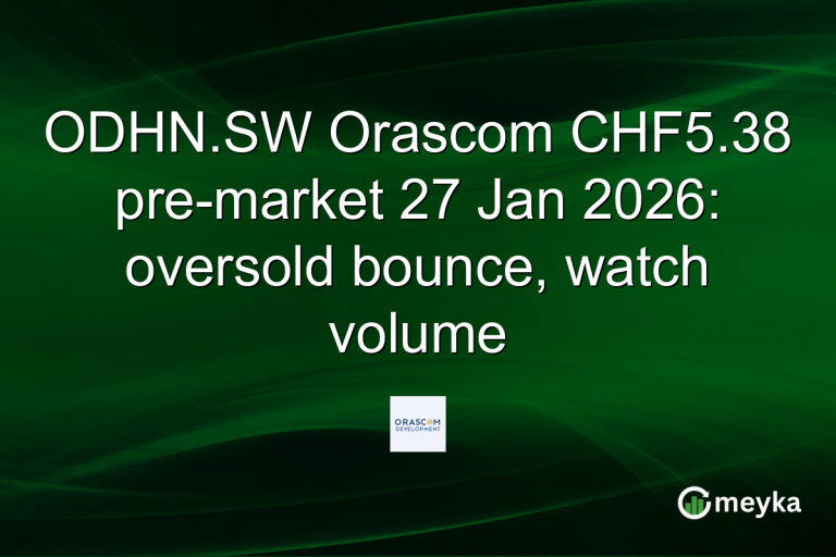 ODHN.SW Orascom CHF5.38 pre-market 27 Jan 2026: oversold bounce, watch volume