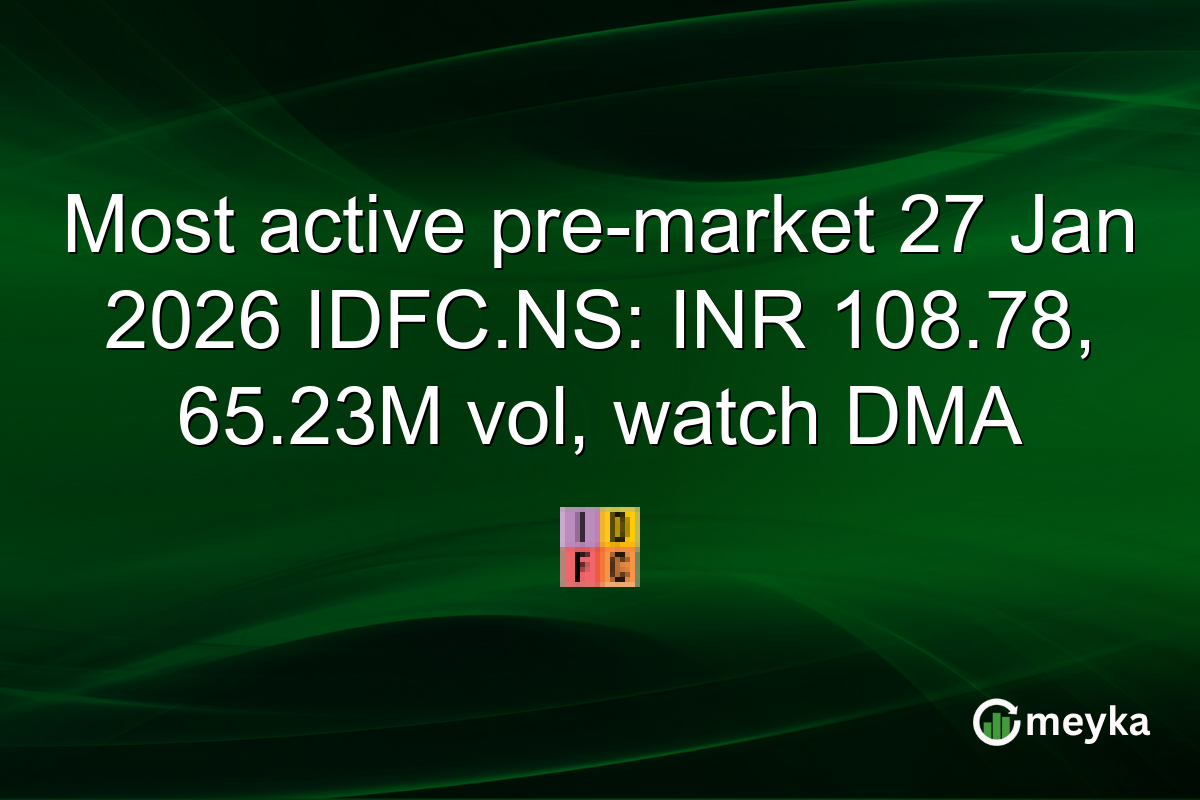 Most active pre-market 27 Jan 2026 IDFC.NS: INR 108.78, 65.23M vol, watch DMA