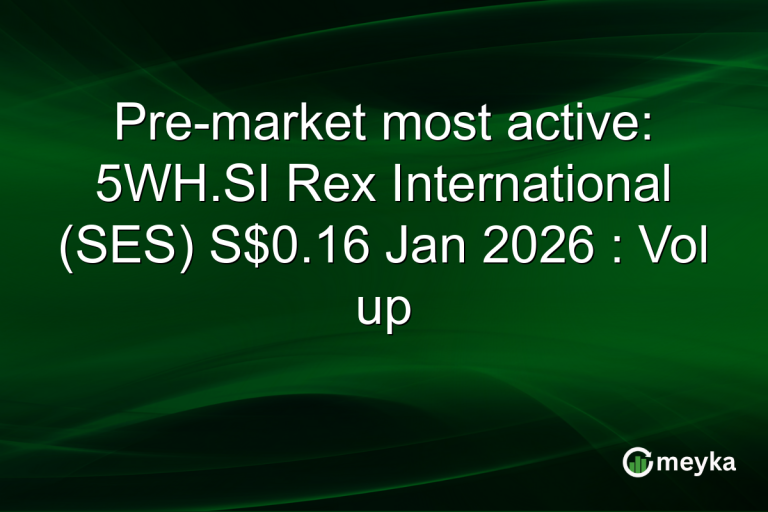 Pre-market most active: 5WH.SI Rex International (SES) S$0.16 Jan 2026 : Vol up