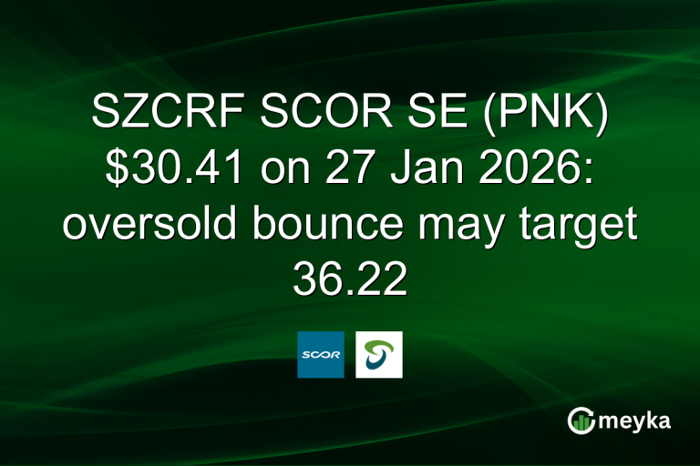 SZCRF SCOR SE (PNK) $30.41 on 27 Jan 2026: oversold bounce may target 36.22