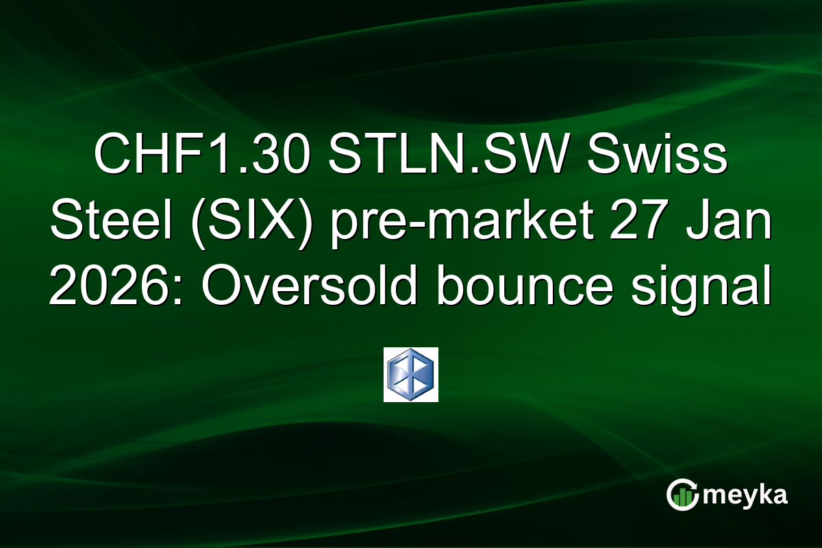CHF1.30 STLN.SW Swiss Steel (SIX) pre-market 27 Jan 2026: Oversold bounce signal