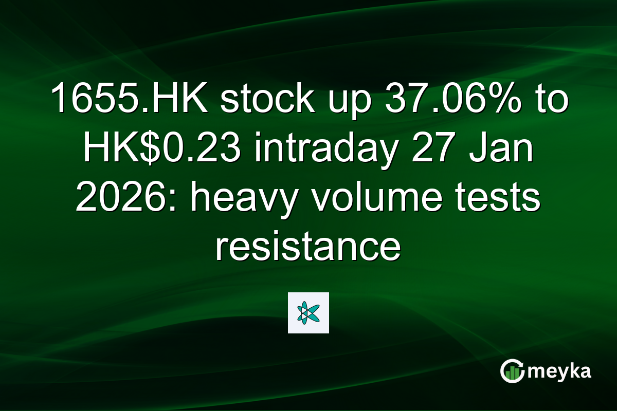 1655.HK stock up 37.06% to HK$0.23 intraday 27 Jan 2026: heavy volume tests resistance