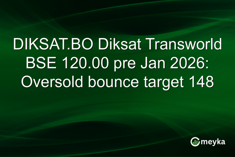 DIKSAT.BO Diksat Transworld BSE 120.00 pre Jan 2026: Oversold bounce target 148