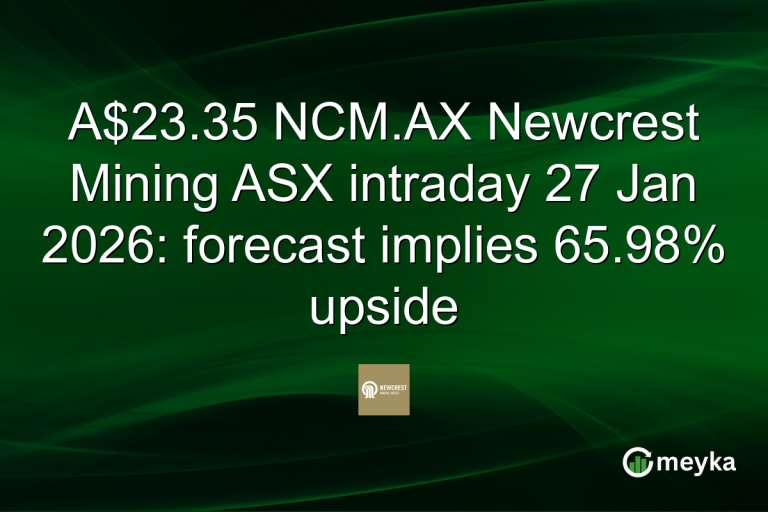 A$23.35 NCM.AX Newcrest Mining ASX intraday 27 Jan 2026: forecast implies 65.98% upside