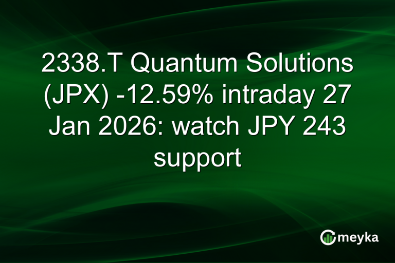 2338.T Quantum Solutions (JPX) -12.59% intraday 27 Jan 2026: watch JPY 243 support