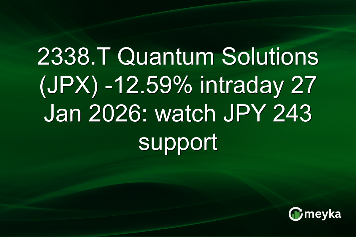 2338.T Quantum Solutions (JPX) -12.59% intraday 27 Jan 2026: watch JPY 243 support